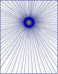 Abstract Sunburst Blue Yellow Radiating Rug