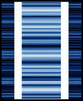 Cool Blue Gradient Stripe Design Rug