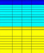 Bold Blue Yellow Stripe Grid Rug