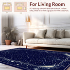 Midnight Sky Celestial Constellations Rug
