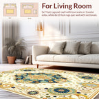 Ornate Medallion Floral Pattern Rug
