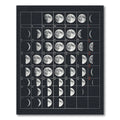 Lunar Cycle Grid Astronomy Wall Art Rug