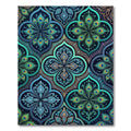 Teal Peacock Feather Ornate Medallion Rug