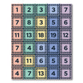 Multicolor Geometric Numbered Grid Square Rug