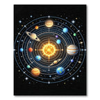 Cosmic Solar System Celestial Bodies Rug