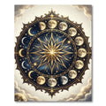 Golden Celestial Lunar Phase Medallion Rug