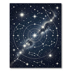 Celestial Constellation Navy Starry Sky Rug