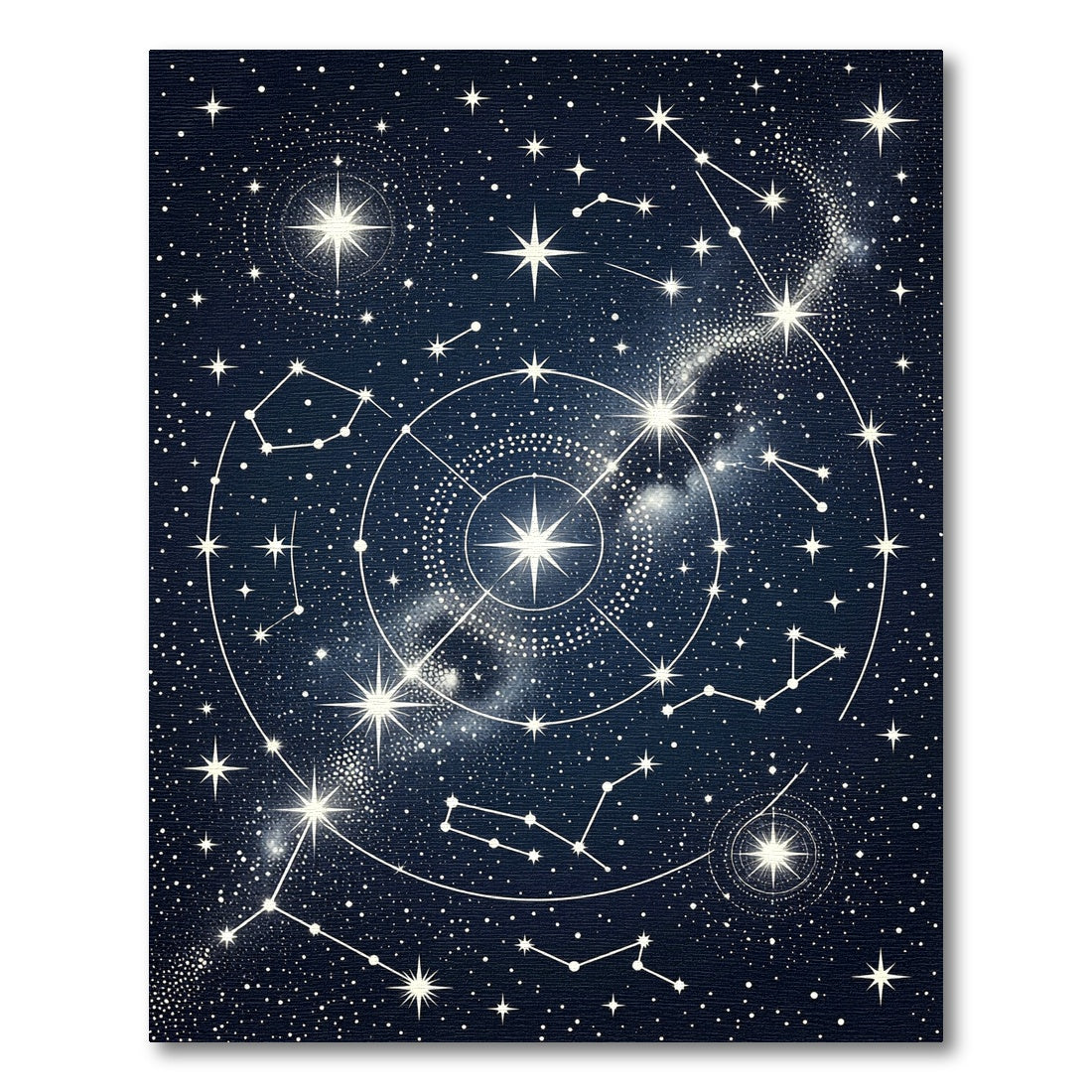 Celestial Constellation Navy Starry Sky Rug